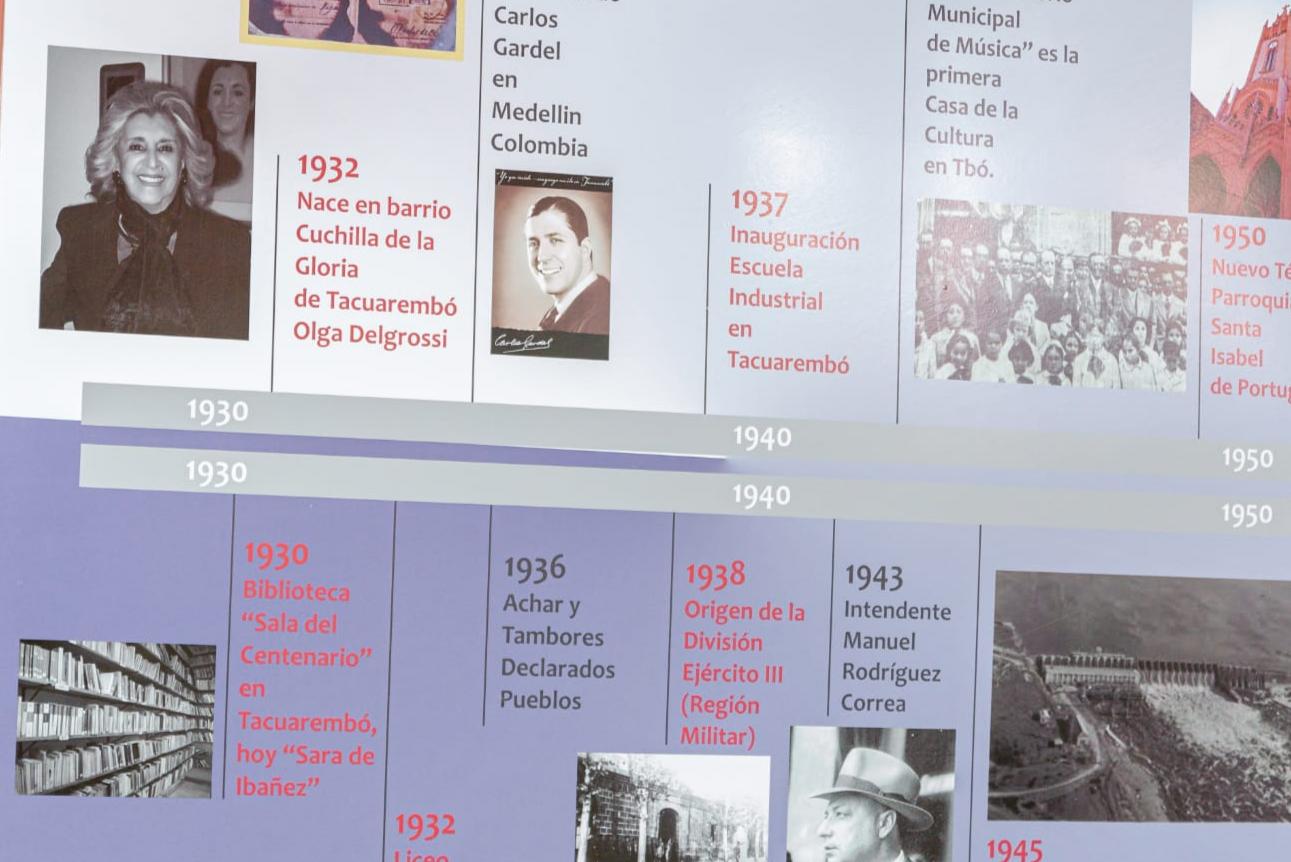 Festival Internacional de Tango “es otra iniciativa para rescatar la figura de Carlos Gardel